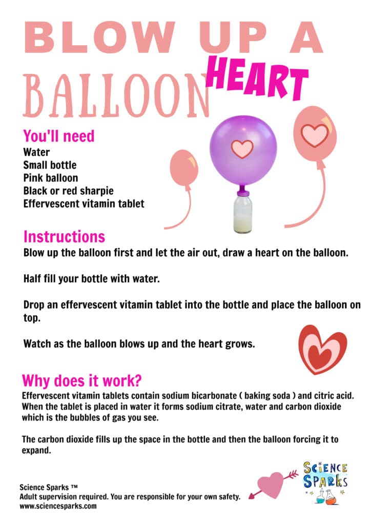 Blow up a balloon with alka selzter STEM challenge