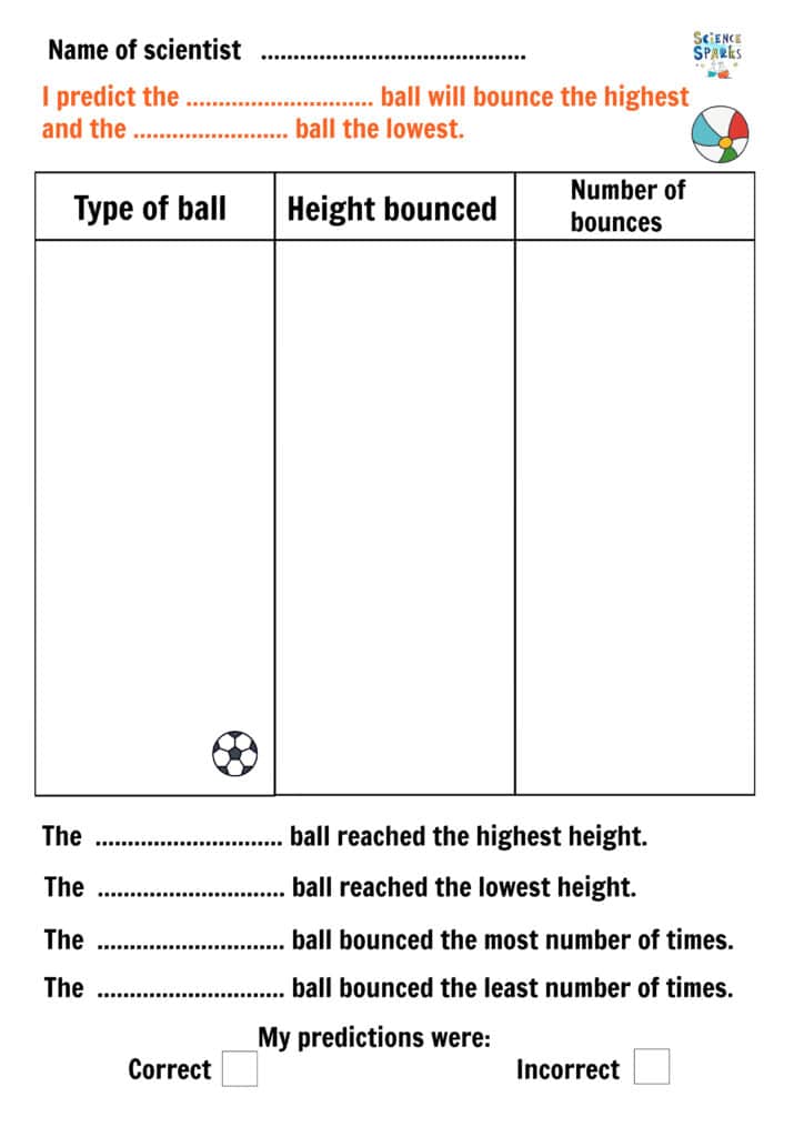 Why do balls bounce science investigation results table
