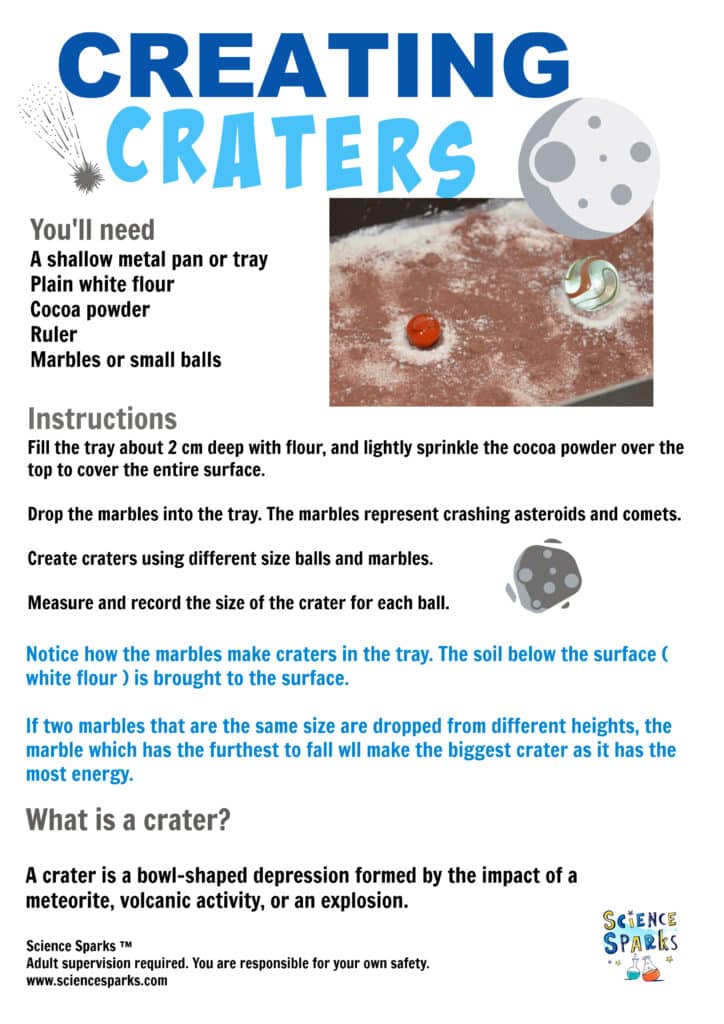 instructions for a science activity to learn how craters form