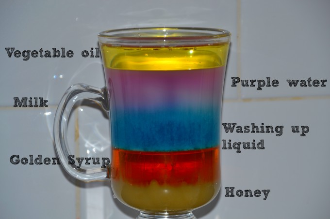 Density jar made with vegetable oil, milk, water, dish soap and honey. Great for a science fair project.