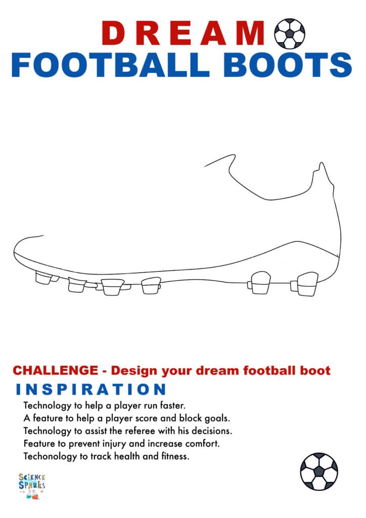 Design dream football boots thinking about materials, features and benefits