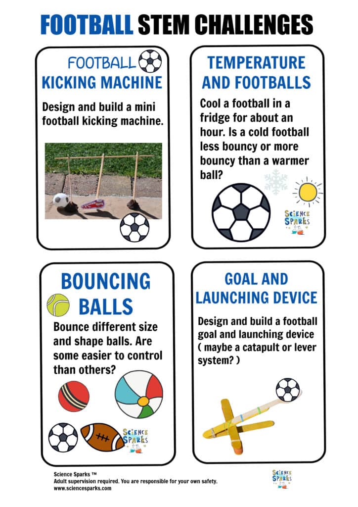 Football STEM challenges