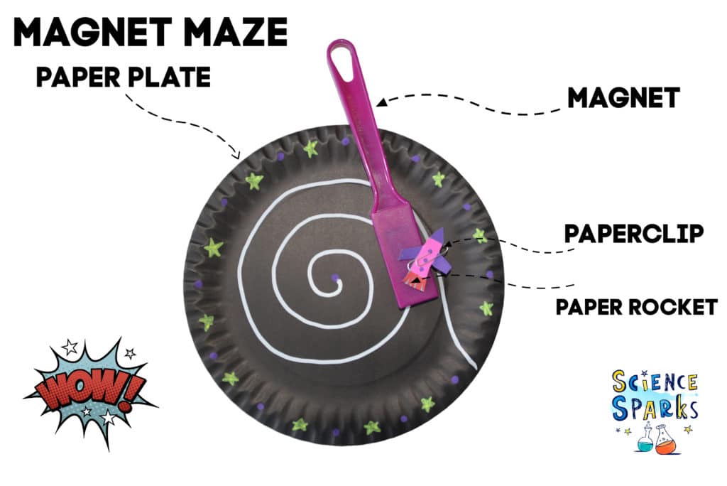 space magnet maze - magnet science experiment for kids