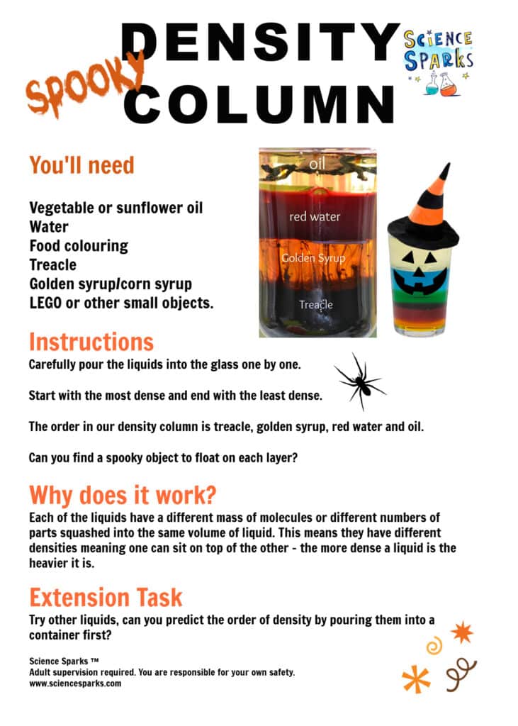 spooky density column instructions