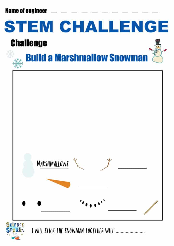 Snowman STEM challenge
