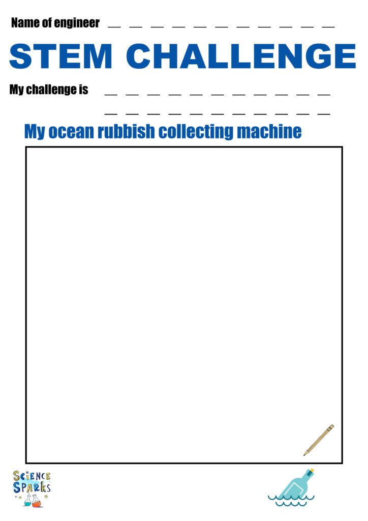 Ocean cleaning machine STEM Challenge