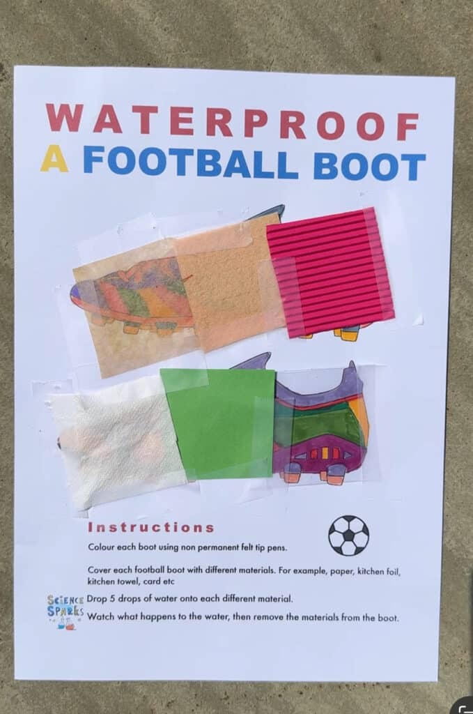 A coloured in picture of a football boot covered with small samples of material for a waterproof investigation